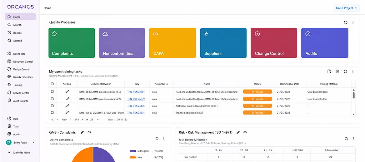 Orcanos Platform